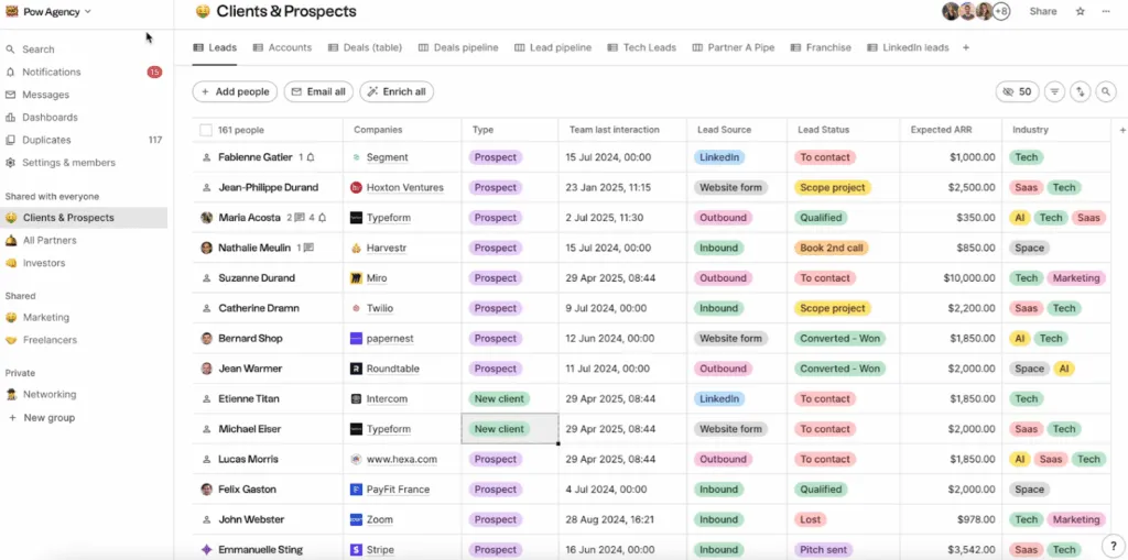 Interface Folk CRM avec liste de contacts LinkedIn importés et vue de suivi relationnel