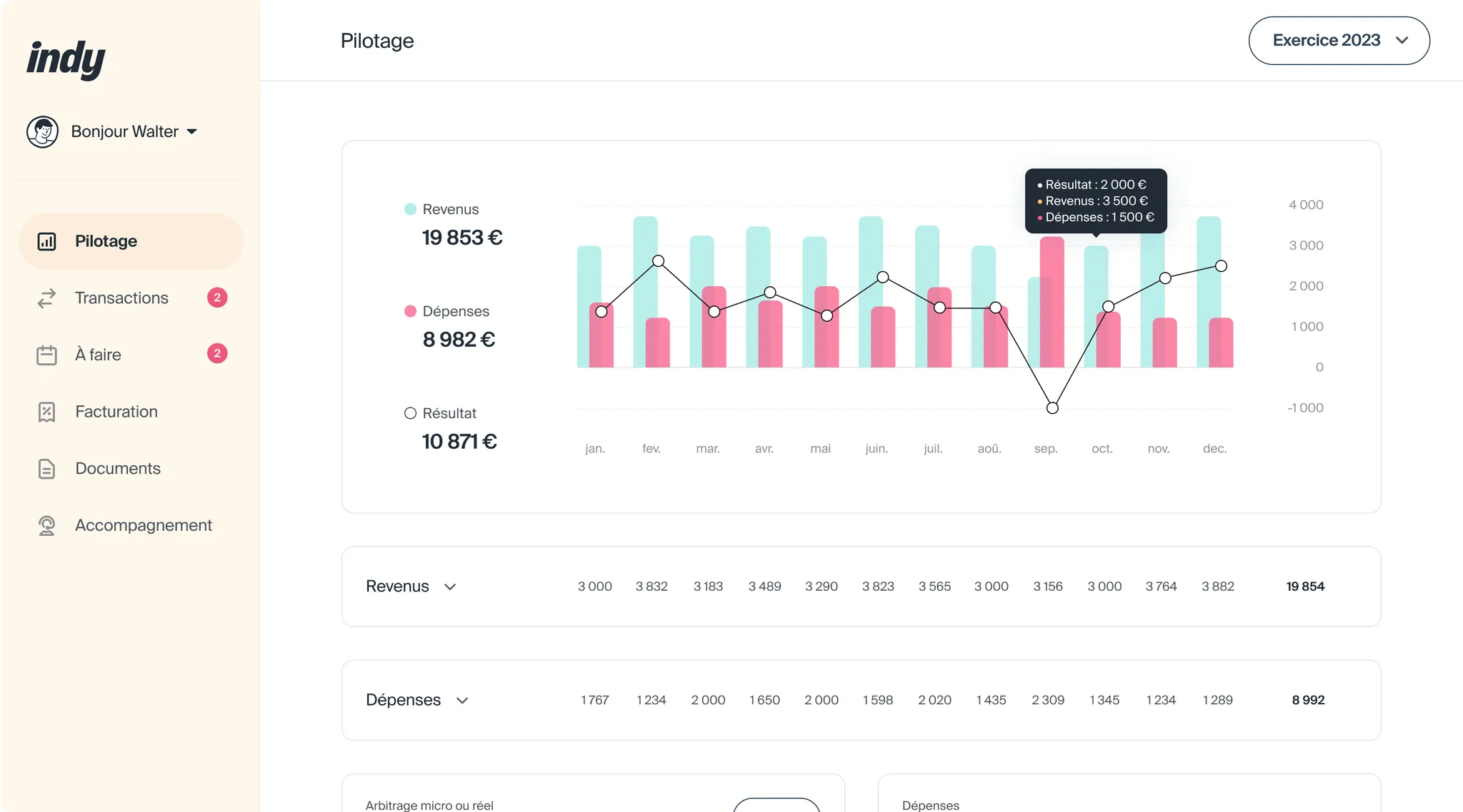 Liste des factures Indy avec codes couleurs statuts Payée en vert, Envoyée en bleu, En retard en rouge, et bouton Nouvelle facture en haut à droite